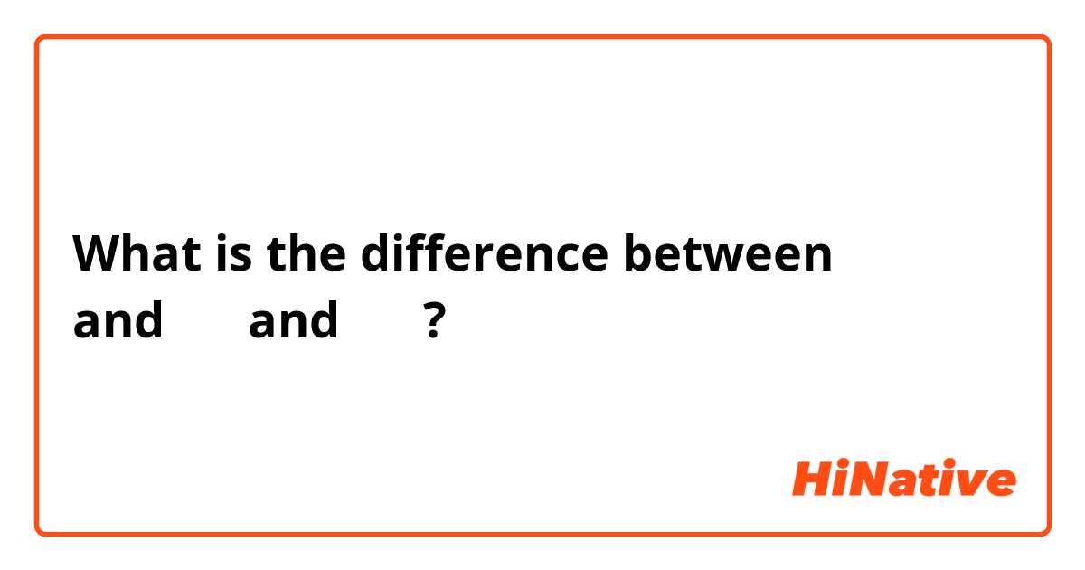 What is the difference between กา and กะ and กั ?