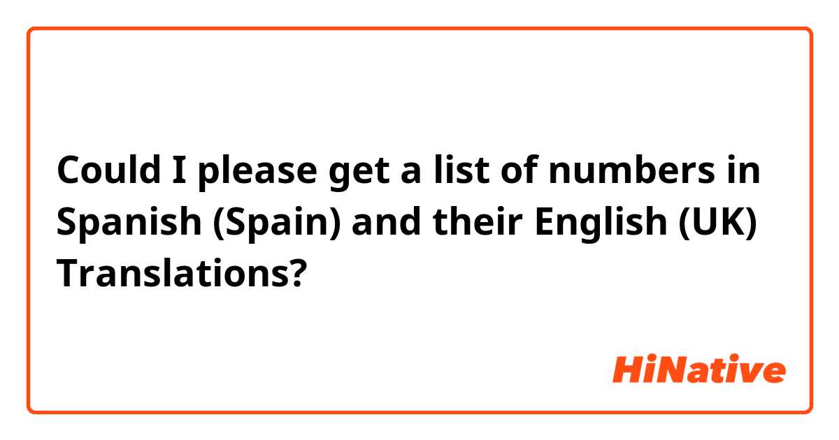 Could I please get a list of numbers in Spanish (Spain) and their English (UK) Translations?