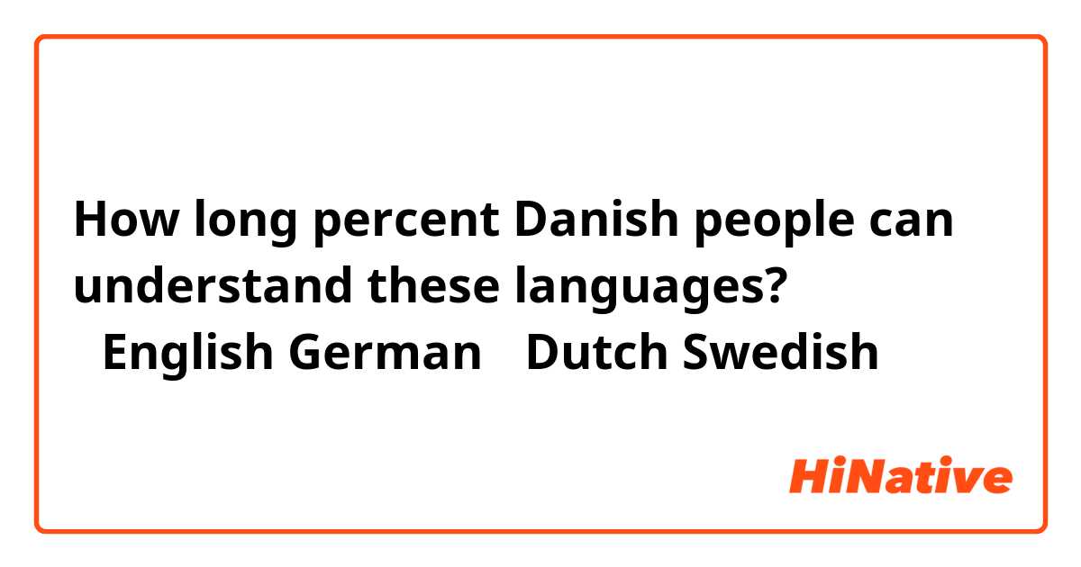 How long percent Danish people can understand these languages?

🇬🇧＆🇺🇸English
🇩🇪German
🇳🇱Dutch
🇸🇪Swedish