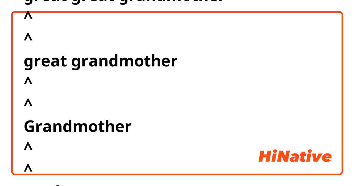 how do I call?
^
^
great great grandmother
^
^
great grandmother
^
^
Grandmother
^
^
Mother
^
^
Me