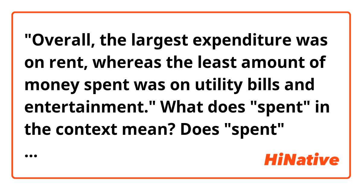 "Overall, the largest expenditure was on rent, whereas the least amount of money spent was on utility bills and entertainment."

What does "spent" in the context mean? 
Does "spent" describes "money" ?