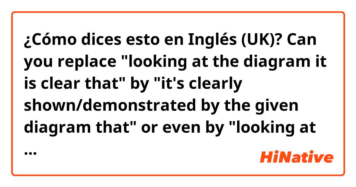 ¿Cómo dices esto en Inglés (UK)? Can you replace "looking at the diagram it is clear that" by "it's clearly shown/demonstrated by the given diagram that" or even by "looking at the diagram it becomes clear that"