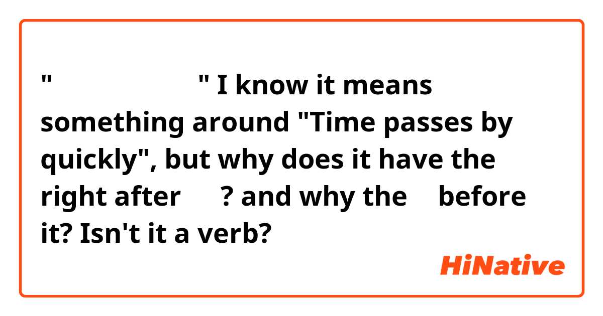 "時の経つのは早い。"

I know it means something around "Time passes by quickly", but why does it have the のは right after 経つ? and why the の before it? Isn't it a verb?