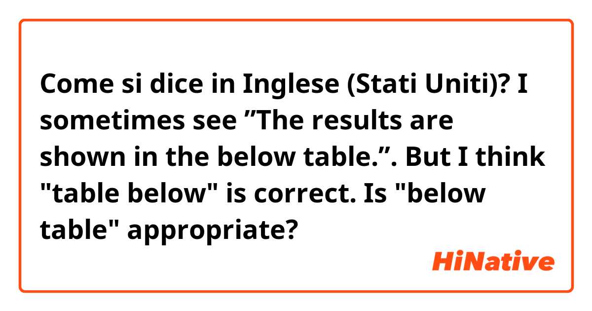 Come si dice in Inglese (Stati Uniti)? I sometimes see ”The results are shown in the below table.”. But I think "table below" is correct. Is "below table" appropriate?