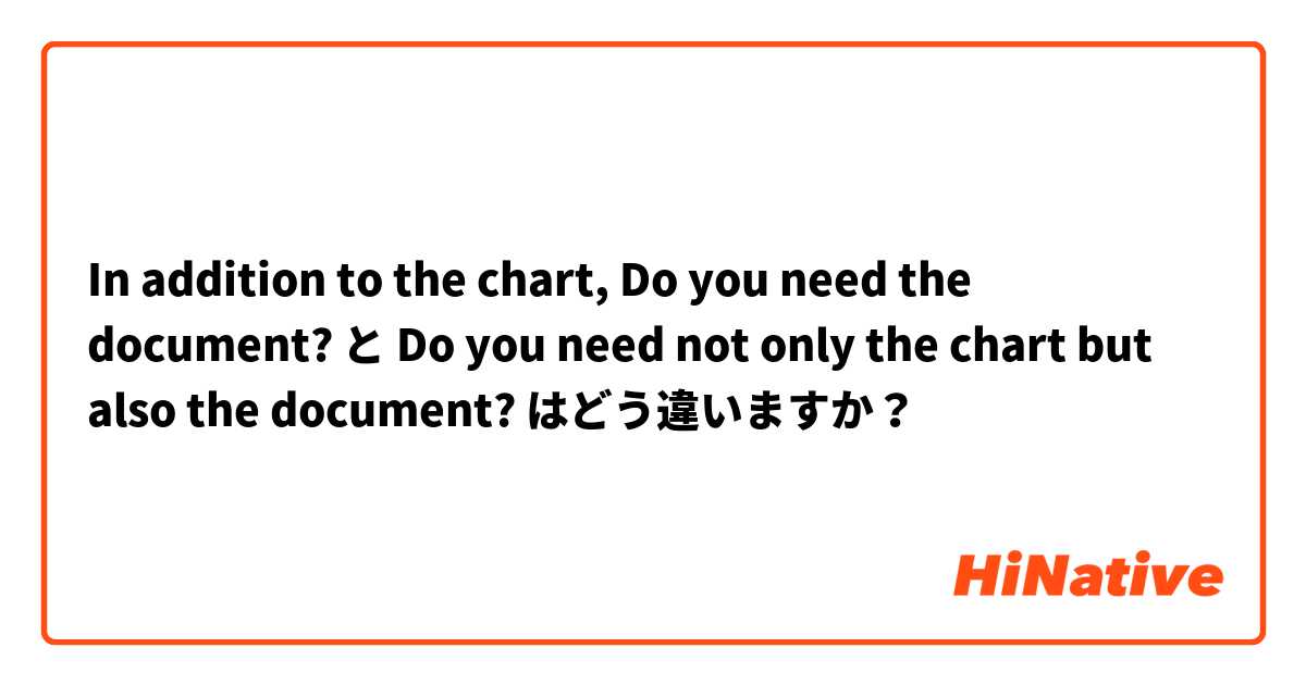 In addition to the chart, Do you need the document? と Do you need not only the chart but also the document? はどう違いますか？