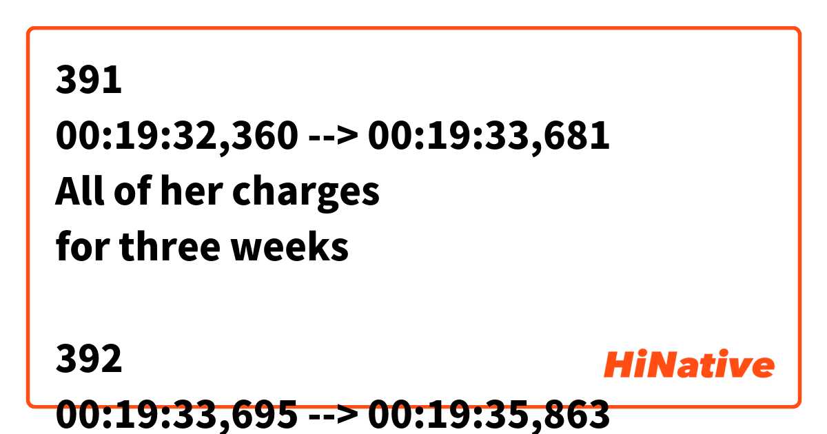 What does "charges" mean?

391
00:19:32,360 --> 00:19:33,681
All of her charges
for three weeks

392
00:19:33,695 --> 00:19:35,863
have been in Fort Lauderdale.
