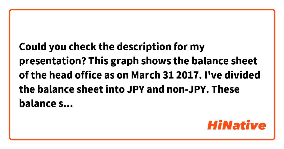 Could you check the description for my presentation?

This graph shows the balance sheet of the head office as on March 31 2017. I've divided the balance sheet into JPY and non-JPY. These balance sheets will definitely change by April 1 2018 because we decided to invest more money to bonds next year. However the details has not decided yet.